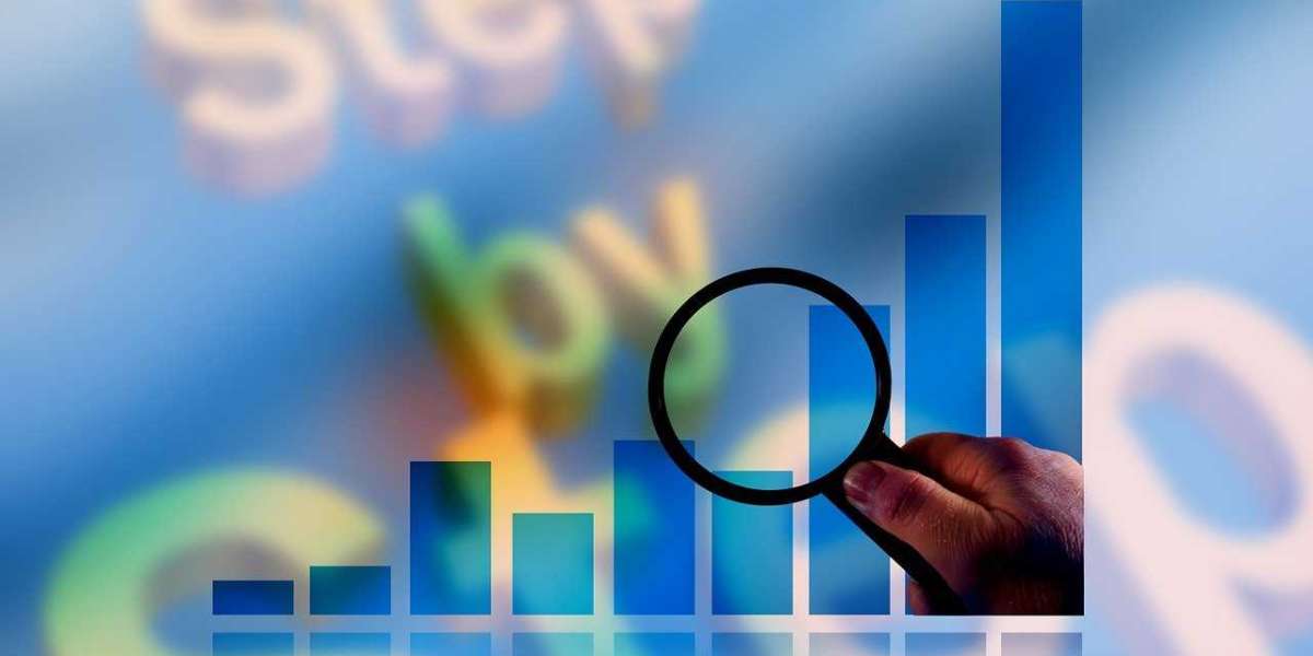 Angular Position Sensors Market Size, Growth, Forecast analysis - 2032 | Market Expertz