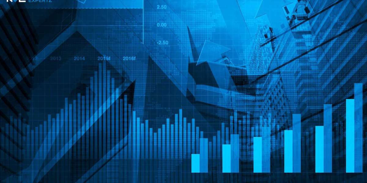 Glycerol Triacetate Market Size, Growth, Forecast analysis - 2032 | Market Expertz