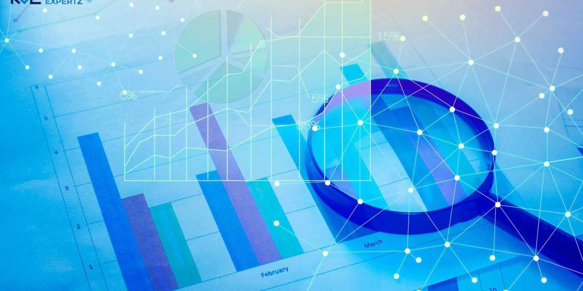 Cumene Sulfonic Acid Market Size, Growth, Forecast analysis - 2032 | Market Expertz