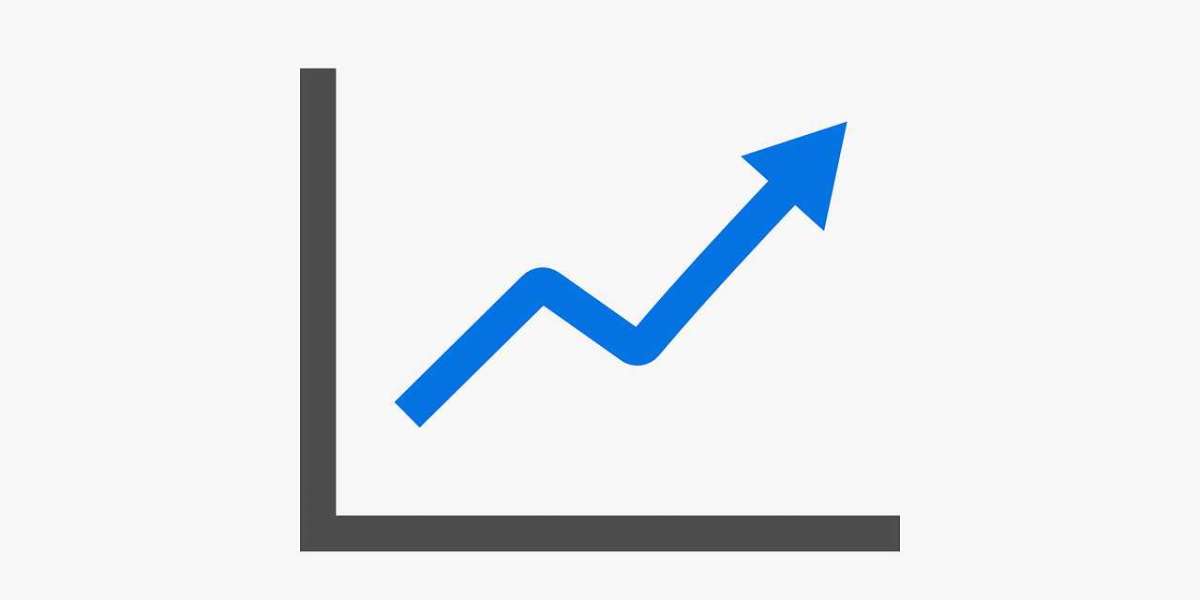 Potato Protein Isolates Market Size, Growth, Forecast analysis - 2032 | Market Expertz