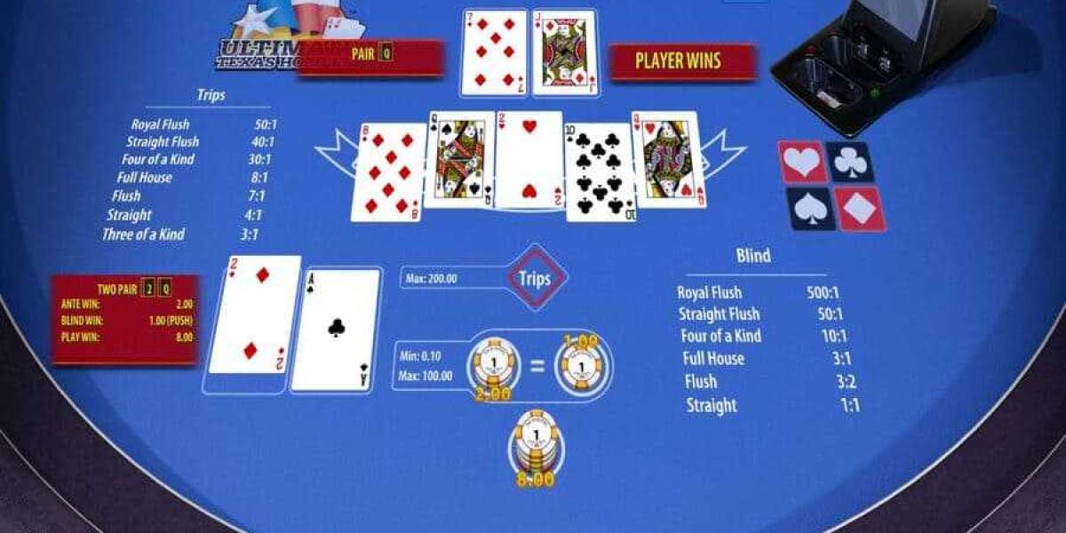 Mastering How to Play Online Baccarat