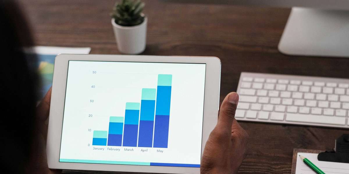 Force Sensor Market Revenue Share Analysis, Market Growth Forecast, 2023–2032