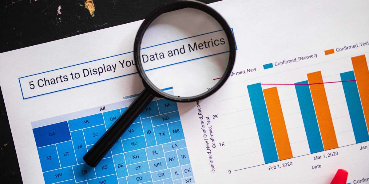 Sample Splitters Market Revenue, SWOT, PEST Analysis, Growth Factors, 2023–2032