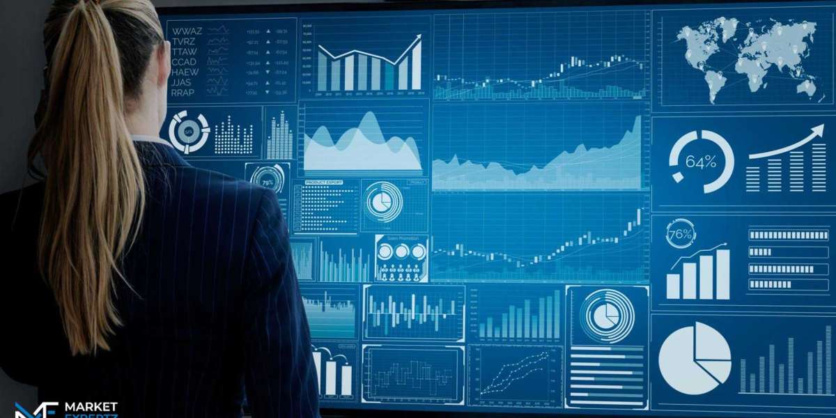 Geotechnical Drilling and Mineral Exploration Drilling Market Revenue Share Analysis, Market Growth Forecast, 2023–2032