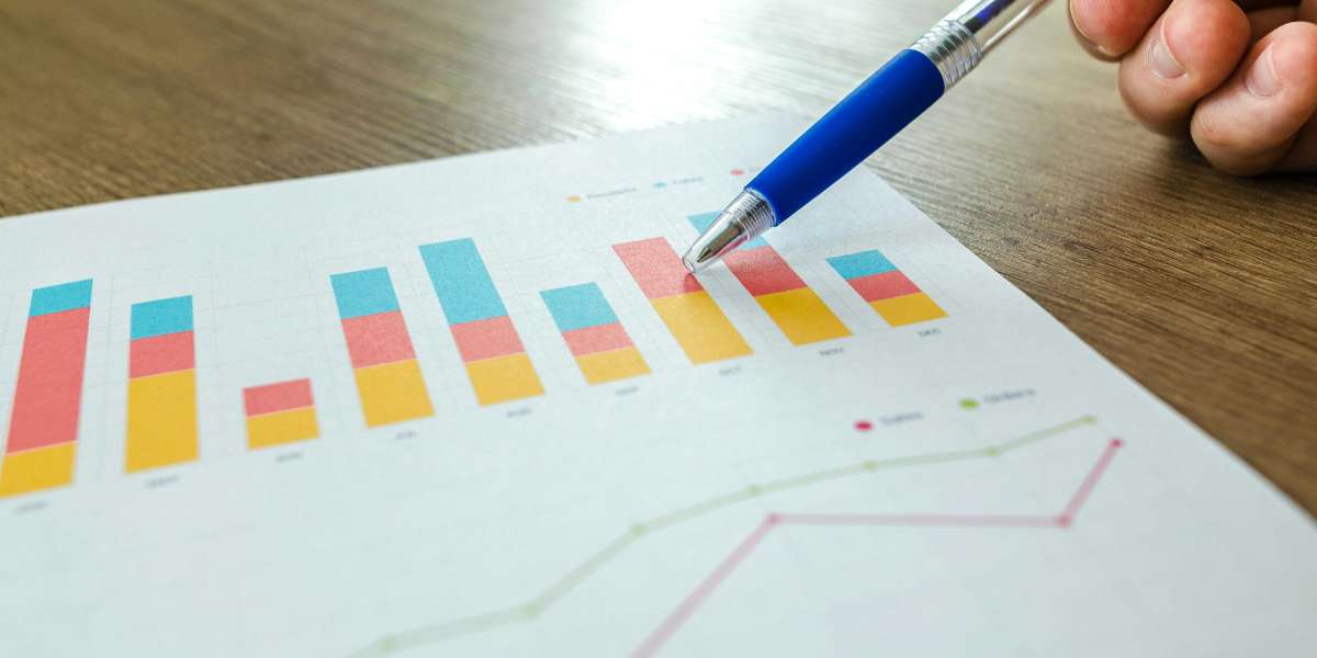 Skin-Effect Heat-Tracing Cables Market size, Revenue Analysis, Industry Outlook, Forecast, 2023-2032