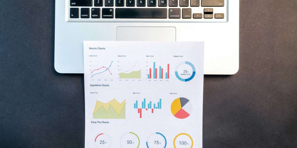 Gas Blower Market Revenue Share Analysis, Market Growth Forecast, 2023–2032