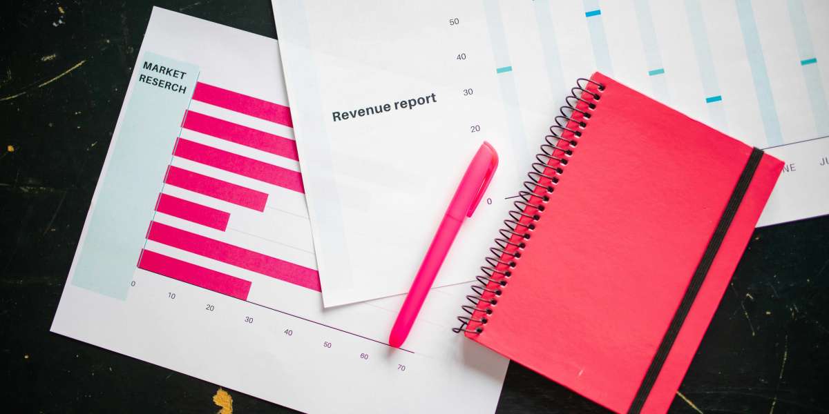 Simultaneous Thermogravimetric Analyzer (STA) Market size, Revenue Analysis, Industry Outlook, Forecast, 2023-2032