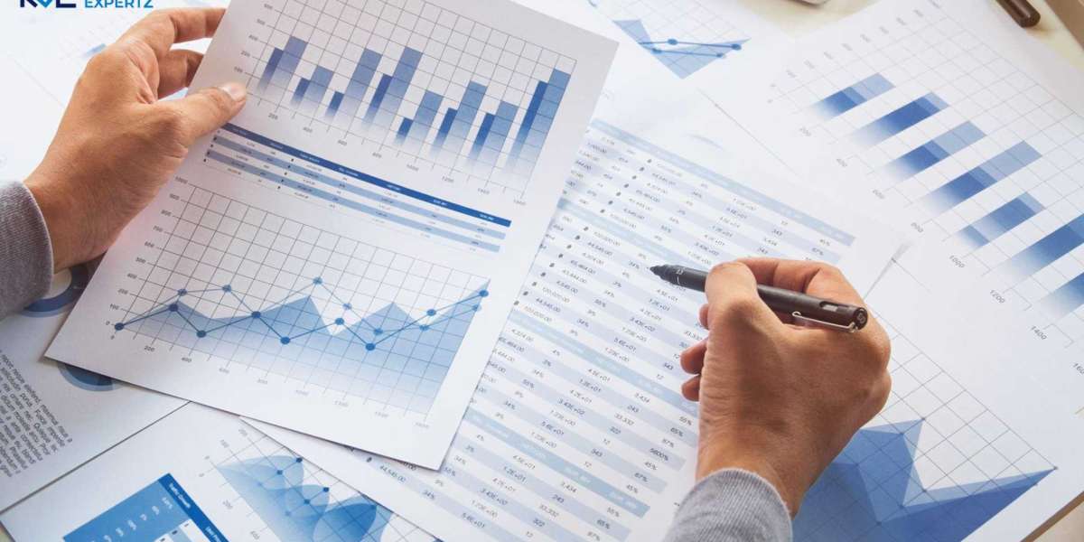 Cationic Green Malachite Market   Size, Competitive Landscape, Revenue Analysis, 2023–2032